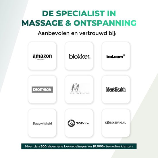 Massagerr® Mini Massage Gun PRO - Entspannungsmassagegerät - Massage Gun Black - Massagegeräte - Entspannung - Professionelles Massagegerät - Massage Gun