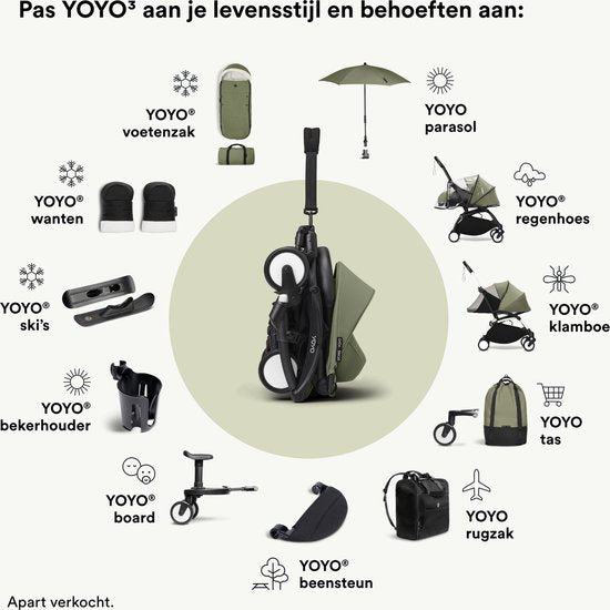 Stokke YOYO 0+ Newborn Pack, Olive – Inklusive Matratze, ausziehbarem Sonnendach und Fünf-Punkt-Gurt – Erfordert einen YOYO-Rahmen (separat erhältlich)
