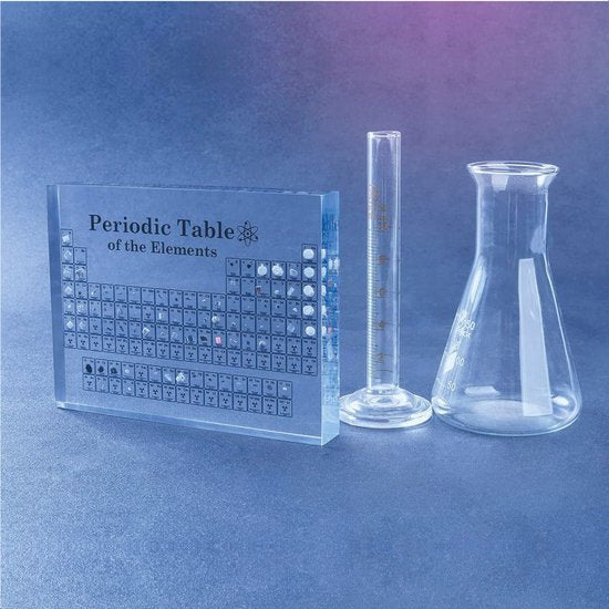 Periodensystem der Elemente - Chemie - Acryl - Periodensystem - Physik