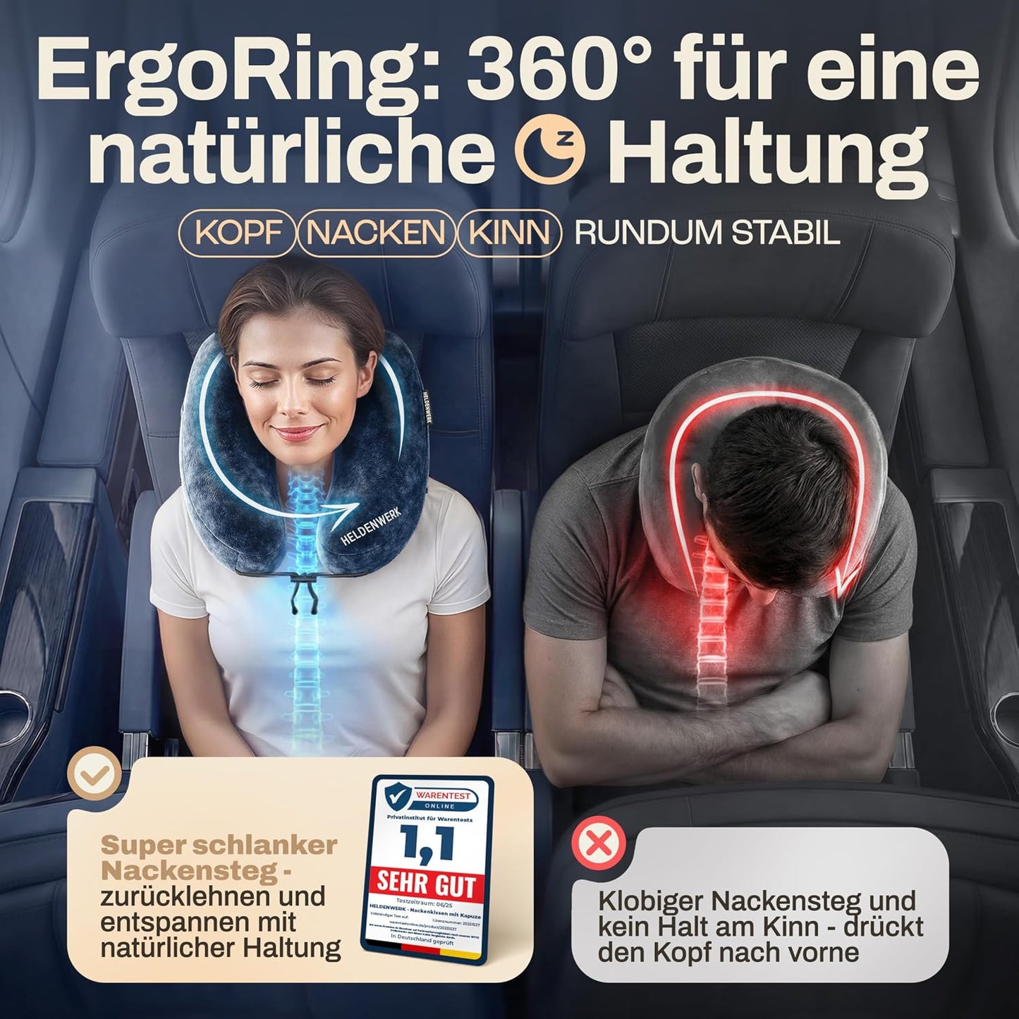 Heldenwerk Premium Air Aufblasbares Nackenkissen – Dunkelblau – Inklusive Kapuze und Ohrstöpseln