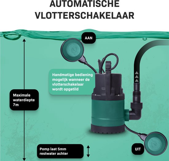 VONROC Tauchpumpe/Wasserpumpe 300 W – 6500 l/h – Für sauberes und leicht verschmutztes Wasser – Mit Schwimmer