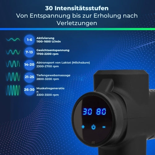 LifeGoods Massagepistole - 6 Aufsätze - 30 Stufen - Professionelles Massagegerät - Schwarz
