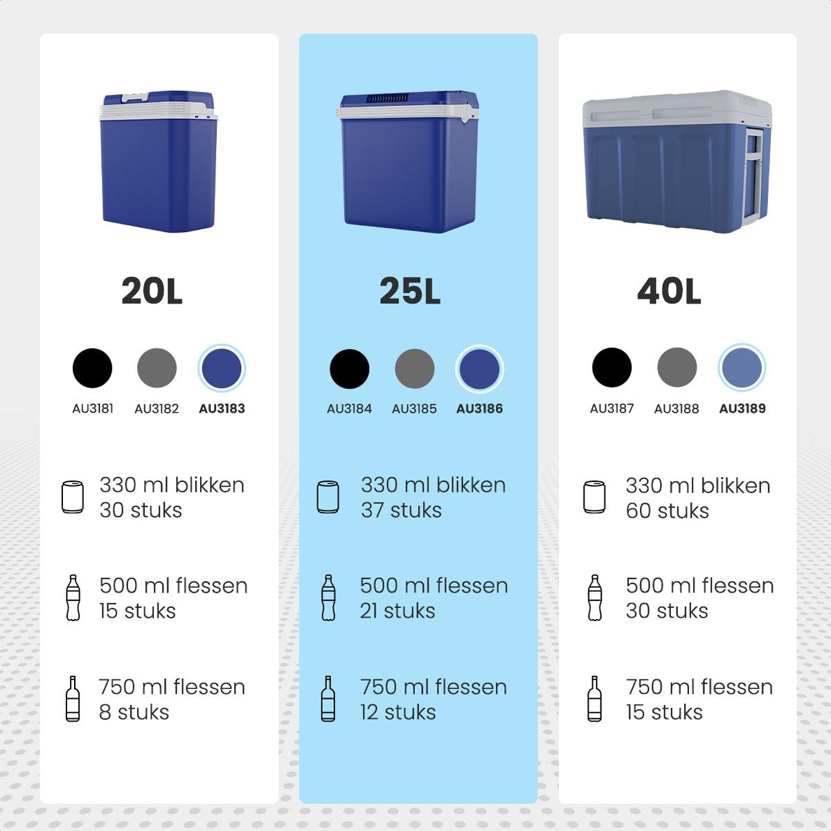 Auronic Electric Kühlbox - Kühlbox - 25L - 12V und 240V - Blau