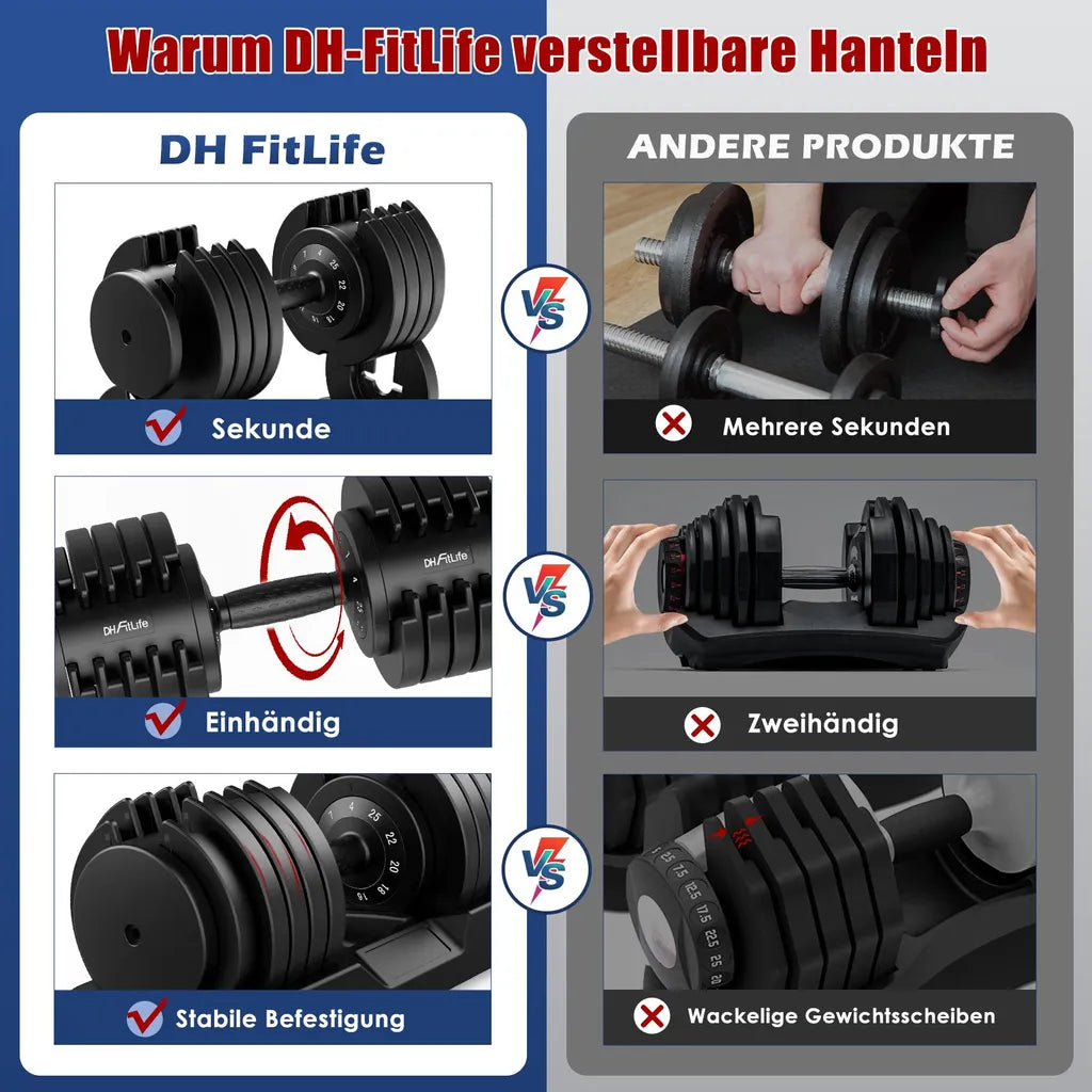 DH FitLife Verstellbares Halfter 10-in-1 - 4-25 kg - Schwarz - Gusseisen - Kompaktes Design