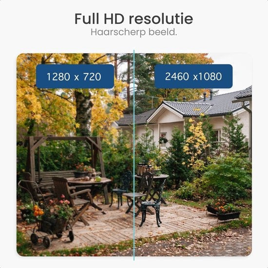 Gologi Superior Außenkamera - Außenkamera mit Nachtsicht - Kabelgebundene Sicherheitskamera - Sicherheitskamera - 3MP - Mit Wifi und App - Weiß