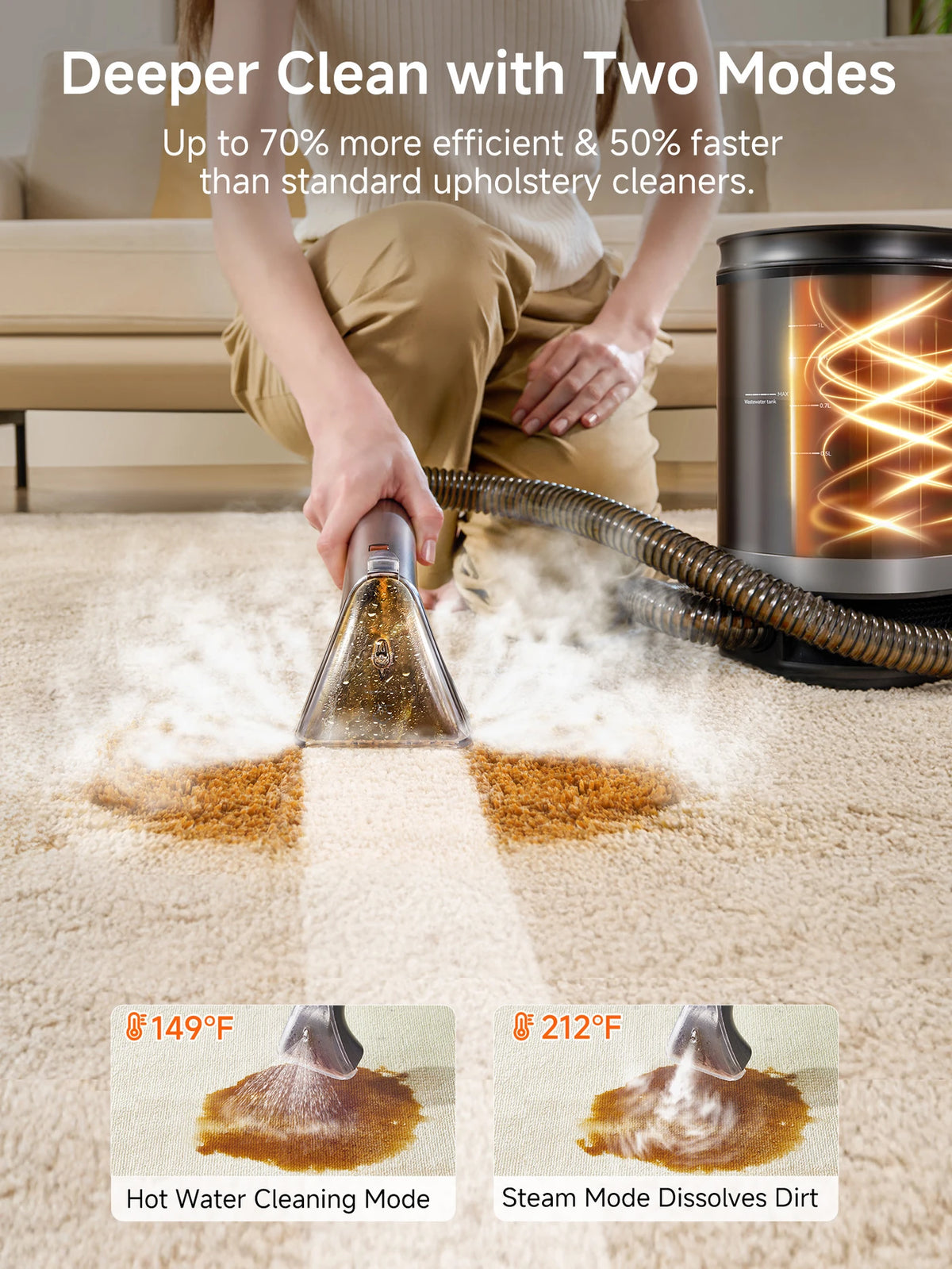 UWANT B400 Multi-Fleckenreiniger – Grau – 600 W, 18.000 Pa, Dampffunktion – Für Bett/Sofa/Teppich/Auto