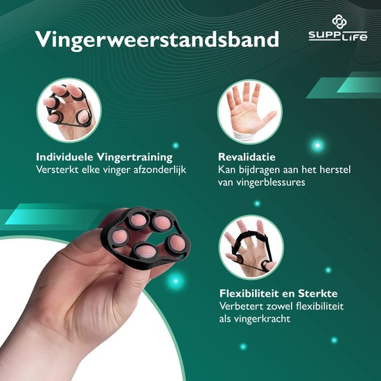 Supplife Handtrainer-Set, 5-teilig – Verstellbarer Handpresser mit Zähler – Grifftrainer & Griffball – Fingertrainer – Anti-RSI