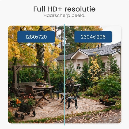 Gologi Außenkamera - Außenkamera mit Nachtsicht - Sicherheitskamera - IP-Kamera - Sicherheitskamera - 4x Digitalzoom - 3MP - Mit Wifi und App