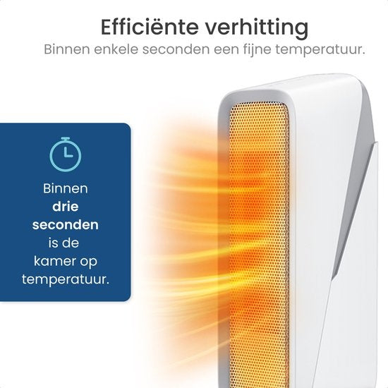 Gologi Heizlüfter mit Thermostat - Elektroherd - Heizung - Heizgerät - Funktioniert mit App und Touch Controls - 1500W