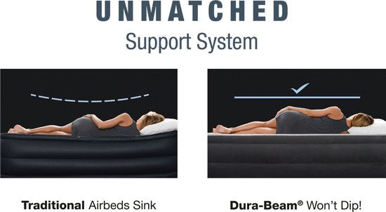 Intex Twin Ultra Plush Luftmatratze mit integrierter Pumpe – 191 x 99 x 46 cm