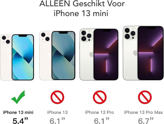 Podec iPhone 13 mini Case Transparent - Bundle mit 2x Displayschutzfolie + 2x Kameraschutzfolie - Handyhülle mit Schutzglas - Case Transparent