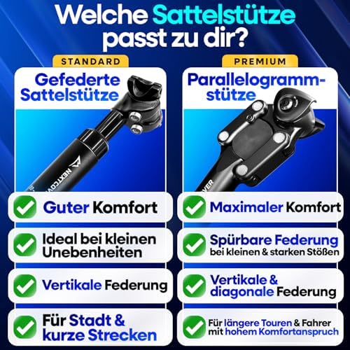 NEXTCOVER gefederte Parallelogramm-Sattelstütze – Das Original – mit Comfort-Spring-Technologie, 27,2/30,9/31,6/34,9 mm