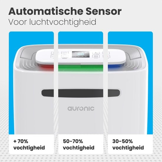 Auronic - Luftentfeuchter - 20L - Schlafzimmer, Badezimmer, Wohnzimmer und Büro - Weiß
