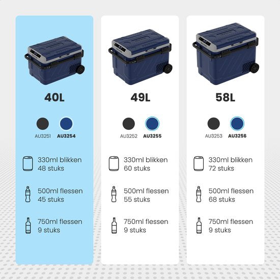 Auronic Compressor Coolbox Electric 12V und 230V - Gefrieren und Kühlen - Kühlbox - 40L - Frigobox - Blau