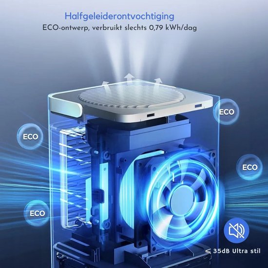 Elektrischer Luftentfeuchter, tragbarer, leiser Luftentfeuchter, entfernt automatisch Feuchtigkeit für Büro, Schlafzimmer, Badezimmer, Schrank, Wohnwagen – mit farbigem Nachtlicht, weiß