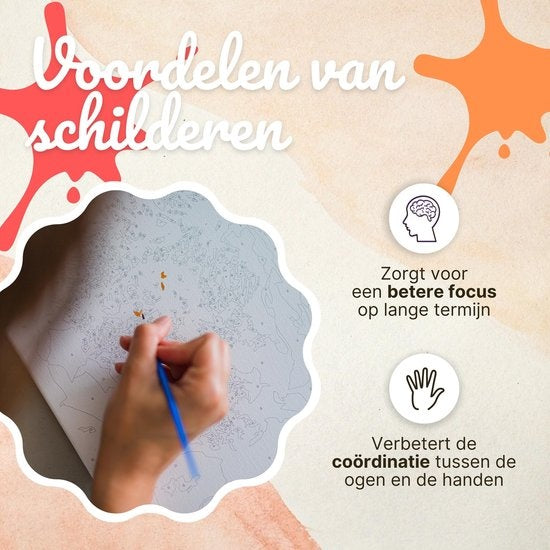 Rubye Malen nach Zahlen Erwachsene - Vier Jahreszeiten - mit Leinwand, Staffelei und Pinseln - 40x50cm