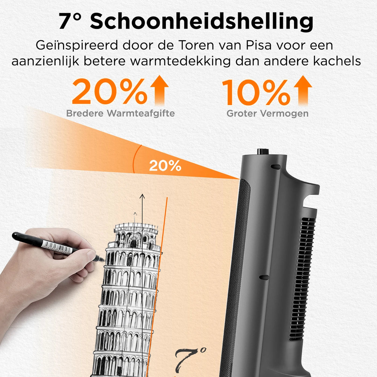 PELONIS Keramik-Heizlüfter 2000 W – 70° Schwenkbereich – PTC-Heizung – 4 Heizstufen