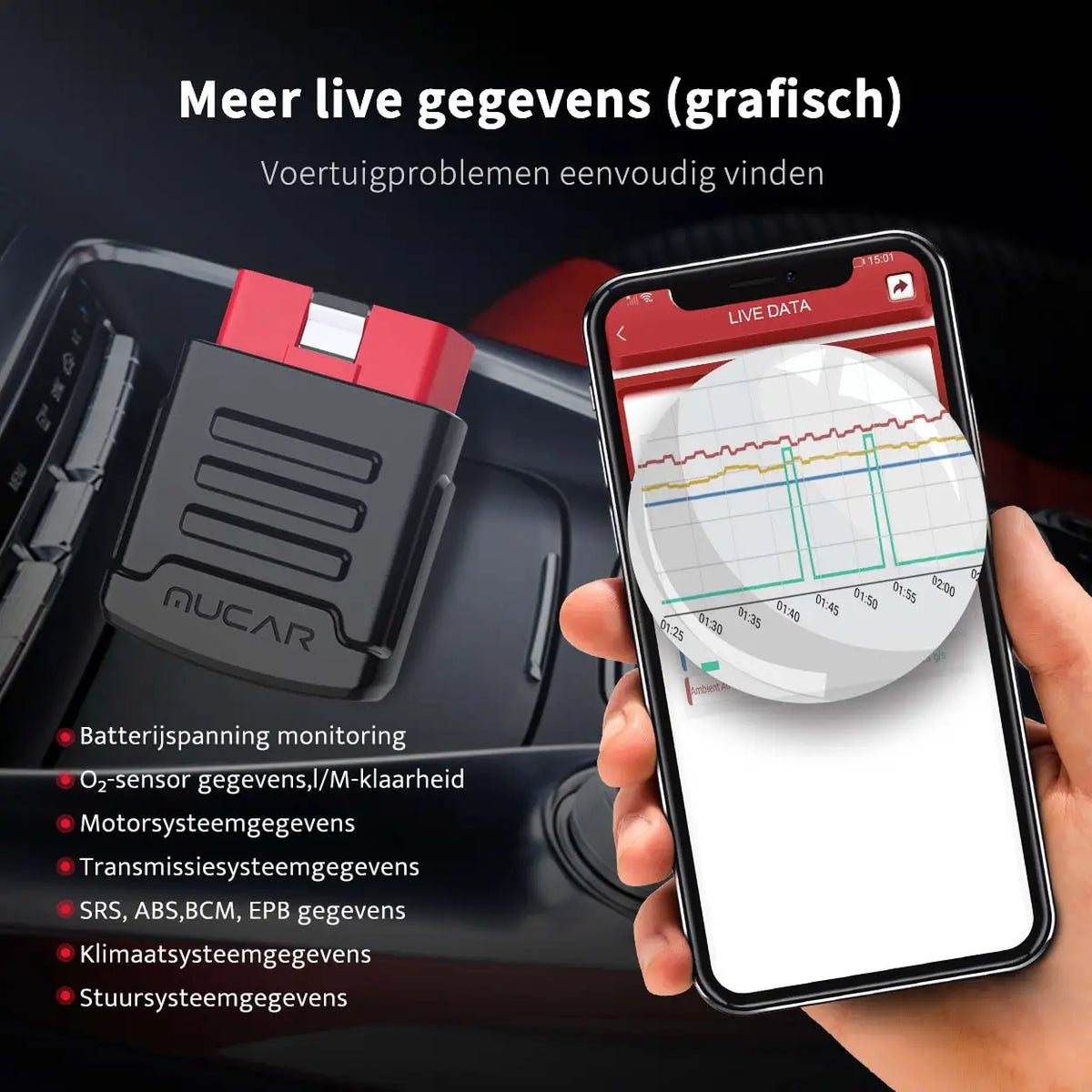 MUCAR BT200 Pro OBD2-Scanner mit Bluetooth, lebenslang kostenlose Vollsystemdiagnose, 15 Reset-Dienste (1 Jahr kostenlos), alle OBD2-Funktionen, kompatibel mit über 128 Automarken, für iOS und Android