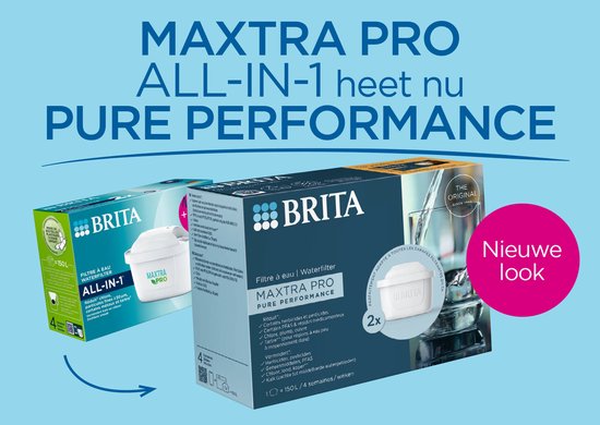 BRITA-Wasserfilterkartusche MAXTRA PRO Pure Performance – 12 Stück – Original-Wasserfilter für BRITA-Wasserfilterkannen – filtert Verunreinigungen wie Herbizide, PFAS, Chlor, Kalk und Metalle