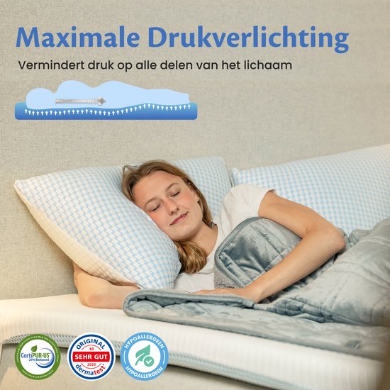 Ella Ergo Topper 90 x 200 cm – 10 cm dicke Matratzenauflage – Matratzenauflage aus gelinfundiertem Memory-Schaum und Aircell-Schaum – mittlere Härte