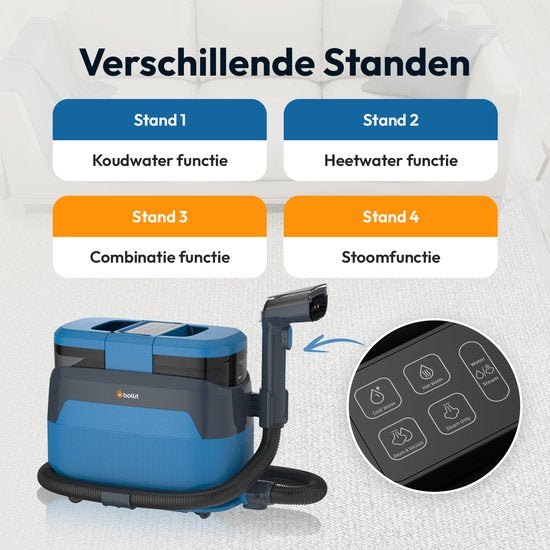 BOLLIT 5-in-1-Teppichreiniger PRO 1650 W – Dampfreiniger und Fleckenentferner – 100°-Dampf – Sofareiniger – Möbelreiniger – Handdampfreiniger – Matratzenreiniger – Sesselreiniger – Reiniger für Auto, Sofa, Boden und Teppich