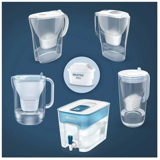 BRITA-Wasserfilterkartusche MAXTRA PRO Pure Performance – 6 Stück – Original-Wasserfilter für BRITA-Wasserfilterkannen – filtert Verunreinigungen wie Herbizide, PFAS, Chlor, Kalk und Metalle