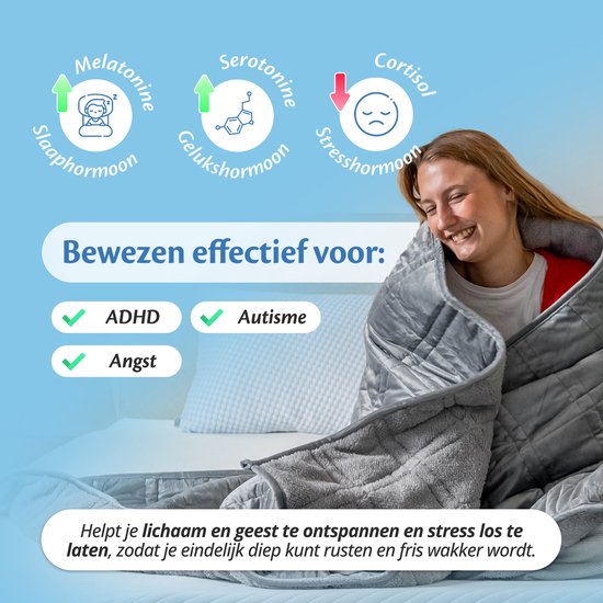 Ella Gewichtsdecke 5 kg – Samt & Sherpa-Fleece Gewichtsdecke OEKO-TEX – Weighted Blanket 135 x 200 cm – Gewichtsdecke – Grau