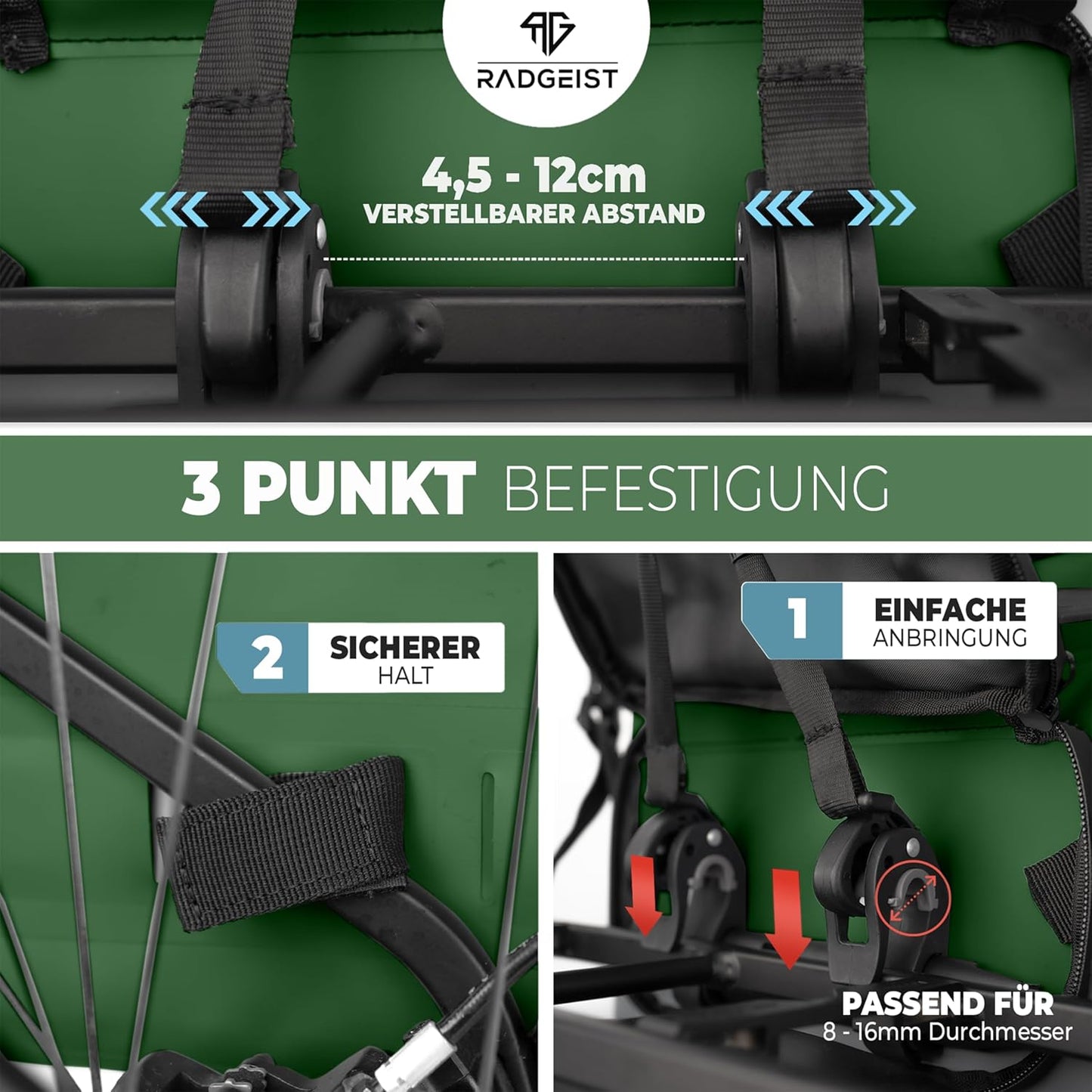 RADGEIST 3in1 Fahrradtasche für Gepäckträger I Fahrradtasche, Rucksack & Umhängetasche 18-22L I Tasche für Fahrrad 100% wasserdicht grün