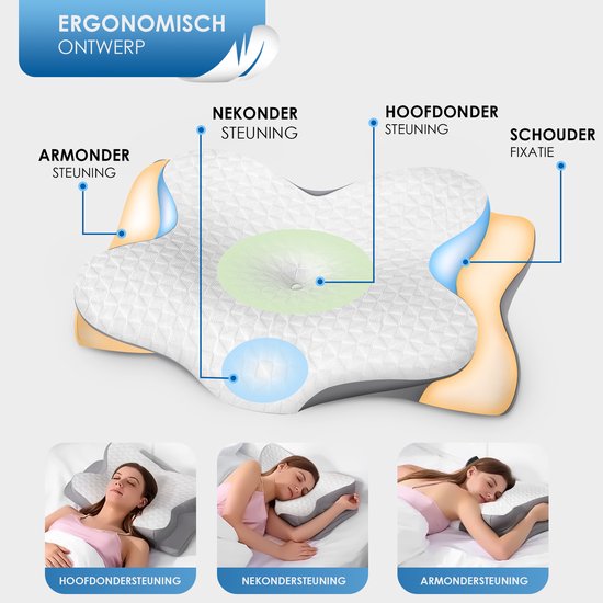 Maqi Living® Memory-Foam-Kissen bei Nackenbeschwerden – Orthopädisches & ergonomisches Kissen – Geeignet für Rücken-, Seiten- und Bauchschläfer – Memory-Foam – Grau/Weiß