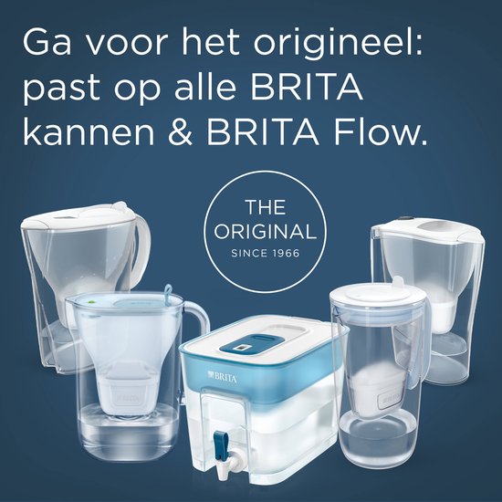 BRITA-Wasserfilterkartusche MAXTRA PRO Pure Performance – 6 Stück – Original-Wasserfilter für BRITA-Wasserfilterkannen – filtert Verunreinigungen wie Herbizide, PFAS, Chlor, Kalk und Metalle