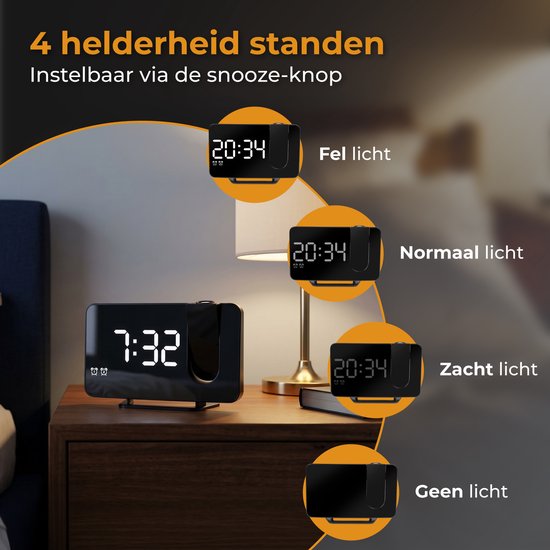Nuvance Radiowecker – Digitaler Wecker mit Projektion – Radiowecker – 2 Weckzeiten – Digitale Wecker – Radiowecker mit Netzstrom