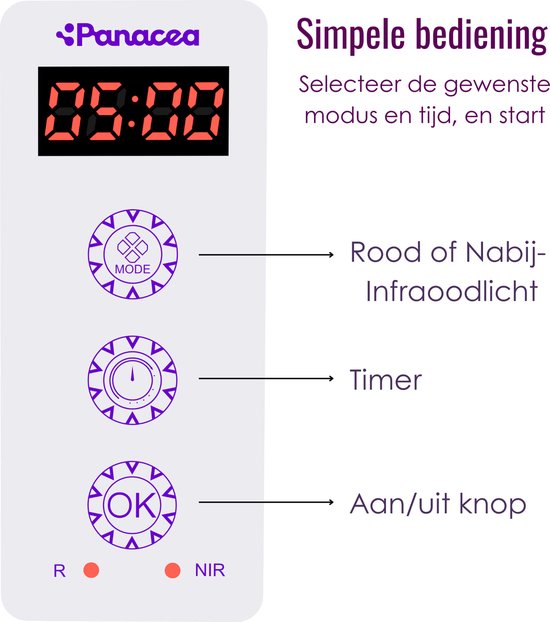 Panacea LED Rot- und Infrarotlampe Anti Age Collagen - Muskeln und Gelenke - Lichttherapie - Stress & Müdigkeit