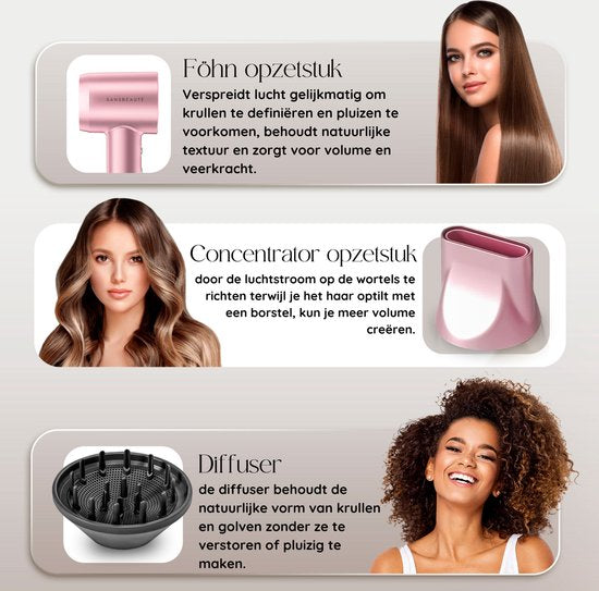 Sansbeauté® Haartrockner mit Diffusor - Locken - 110.000 U/min - Ionen-Haartrockner mit Bürste - 3 Stufen - 3 Aufsätze - Reisehaartrockner - Coolshot - Haartrockner mit Diffusor - Haartrockner - 2000W - EssentiaPRO®