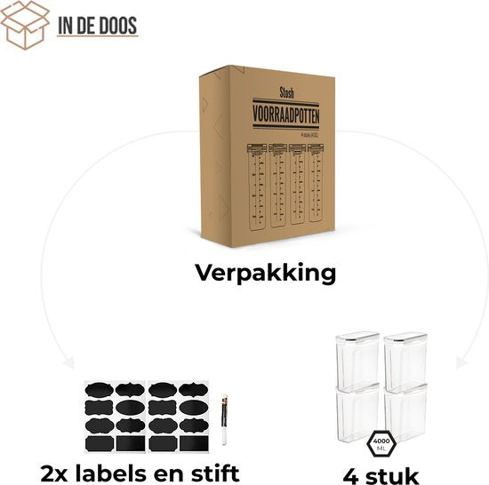 Stosh Vorratsgläser - Vorratskanister - Luftdicht - 4 Stück - 4.0L - BPA-frei - Kunststoff
