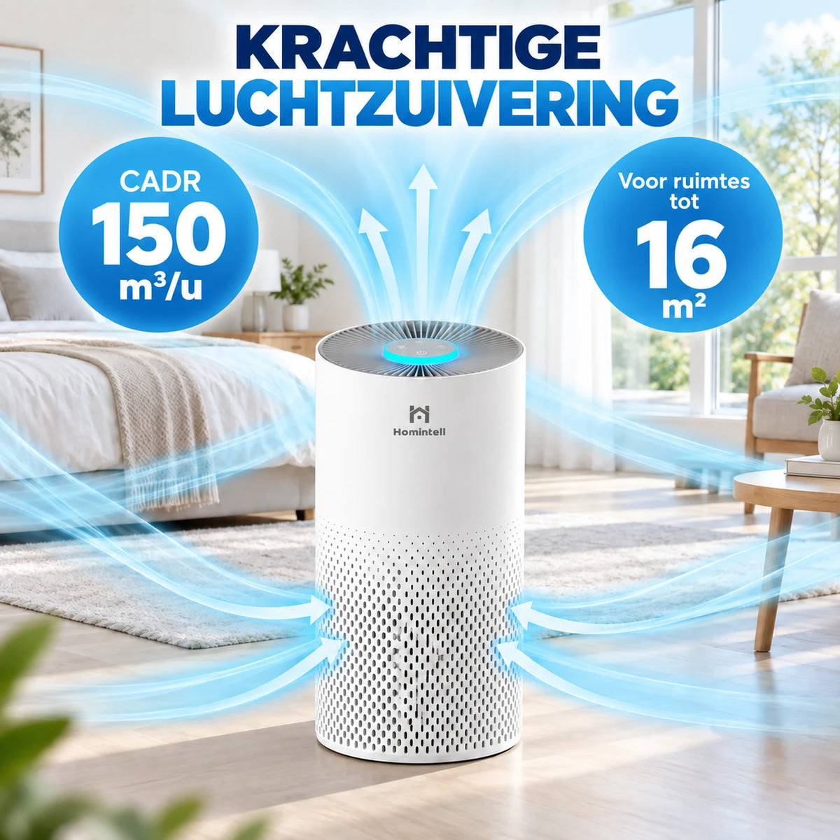 Homintell Kilo Luftreiniger – HEPA H11 & Aktivkohle – 130 m³/h – 16 m² – 3 Geschwindigkeitsstufen – PM2,5-Sensor – Touch-Bedienung – 195 × 195 × 388 mm