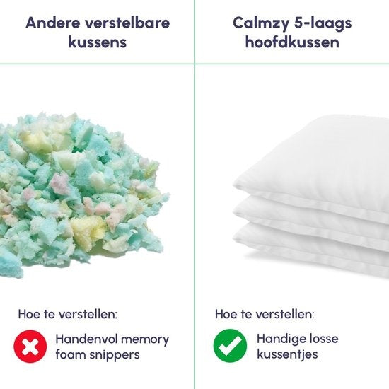 Calmzy Adjustable pillow - Kissen Schlafzimmer - Kissen Nackenschmerzen - Kissen 50x60 - Kissen Seitenschläfer