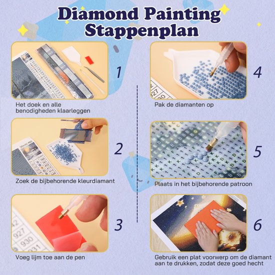 Rubye® Diamantmalerei - Diamantmalerei Erwachsene - Diamantmalerei Kinder - Diamantmalerei Komplettpaket - Kaffeeterrasse - 30x40cm