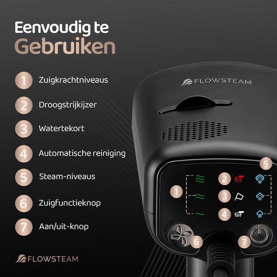 FLOWSTEAM® Vacuum Edition Kleiderdampfer – Handdampfer mit Saugfunktion – Reisedampfer – 2100 W – Matte Black
