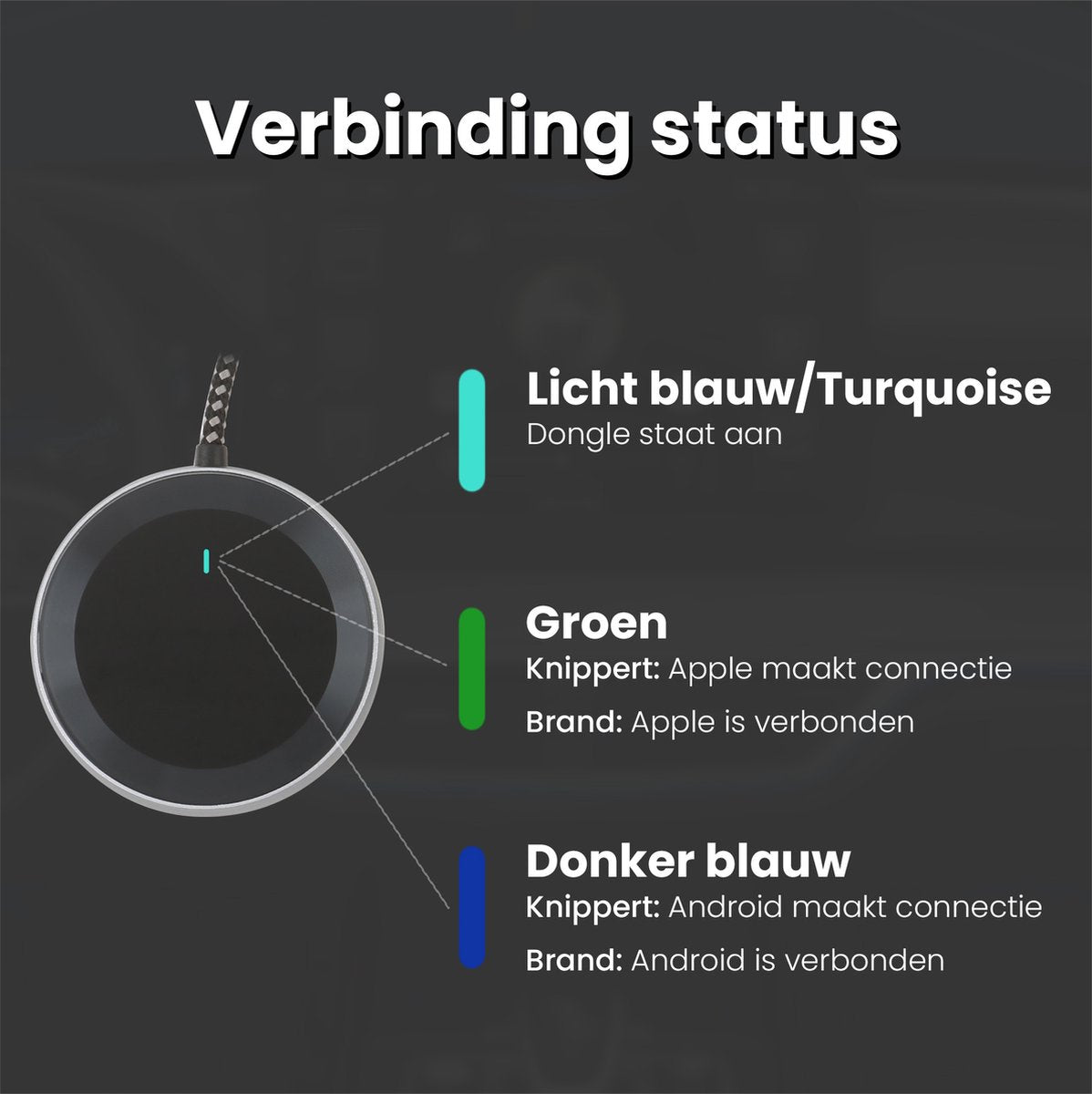 Saaf D200 Plus Apple CarPlay & Android Auto Dongle - Drahtlos - USB-C & USB-A - Kompakt 6,5 x 3,5 x 1,2 cm