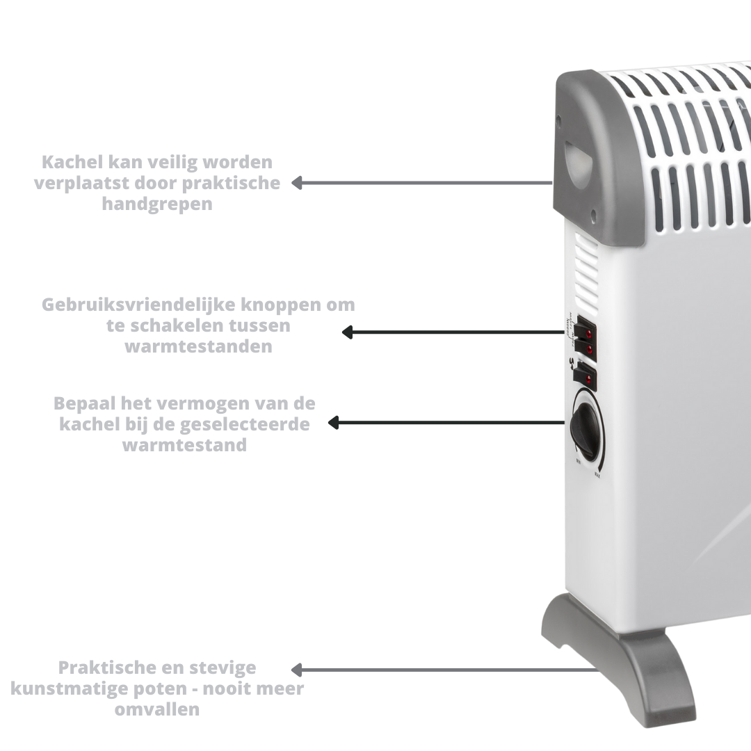 Plein Air Elektroheizgerät - 750/1500/2000W - 25m² - Weiß