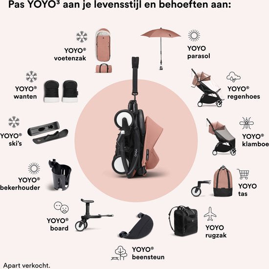 Stokke YOYO 6+ Farbpaket, Ginger – Textilien: Sitzkissen, ausziehbares Verdeck und Rückentasche mit Reißverschluss – Für den YOYO-Rahmen (separat erhältlich)