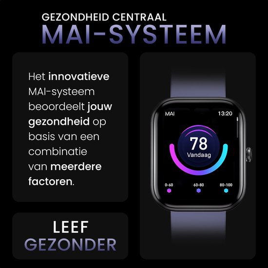 MAOO Smartwatch Damen und Herren - Valentinsgeschenk - Android und IOS - Volle Klingelfunktion - Schrittzähler - Herzfrequenzmesser - Blutdruckmesser - Multisport - GT Serie - Blau