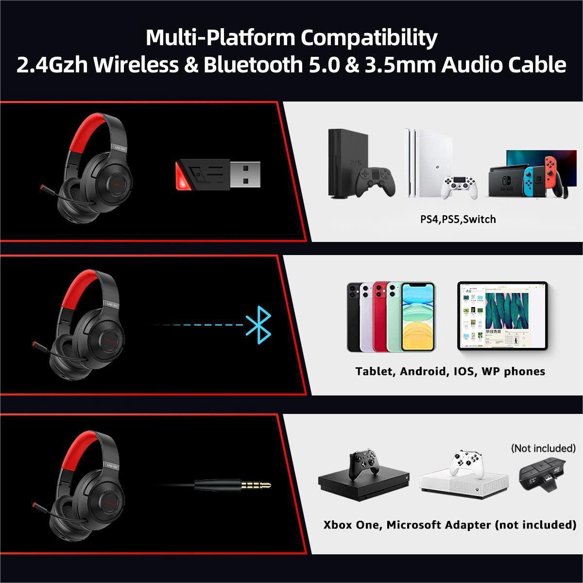 Fuegobird UG-01 2.4GHz Wireless Gaming Headset - Bluetooth Headset - Multiplattform - Geeignet für PS4/PS5, Nintendo Switch - Rot