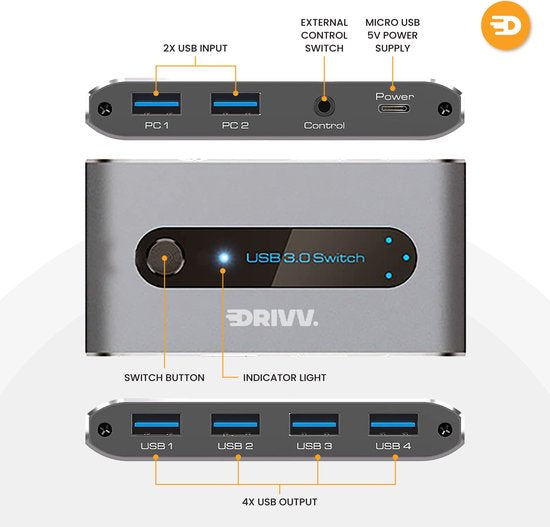 Drivv. Premium USB 3.0 Umschalter - 4 USB Ports - Grau - USB KVM Umschalter - 2 PCs gemeinsam nutzbar - Aluminium