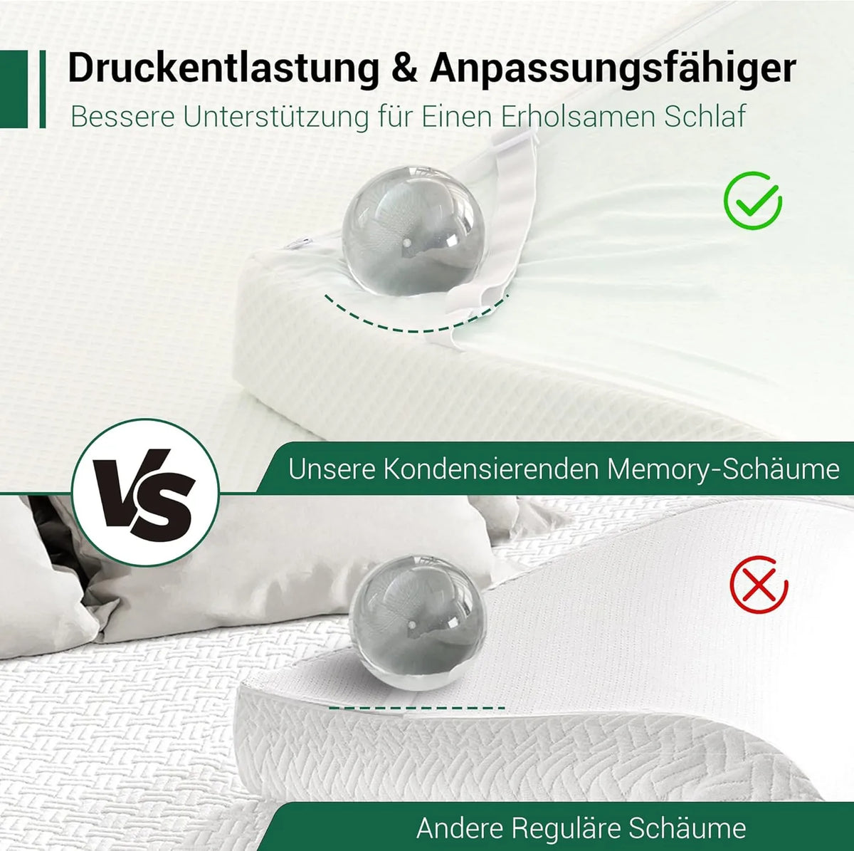 Ego Home Gel-Matratzenauflage 140 x 200 x 9 cm – Kaltschaum mit grünem Tee – Härtegrad H2 – Abnehmbarer, waschbarer Bezug