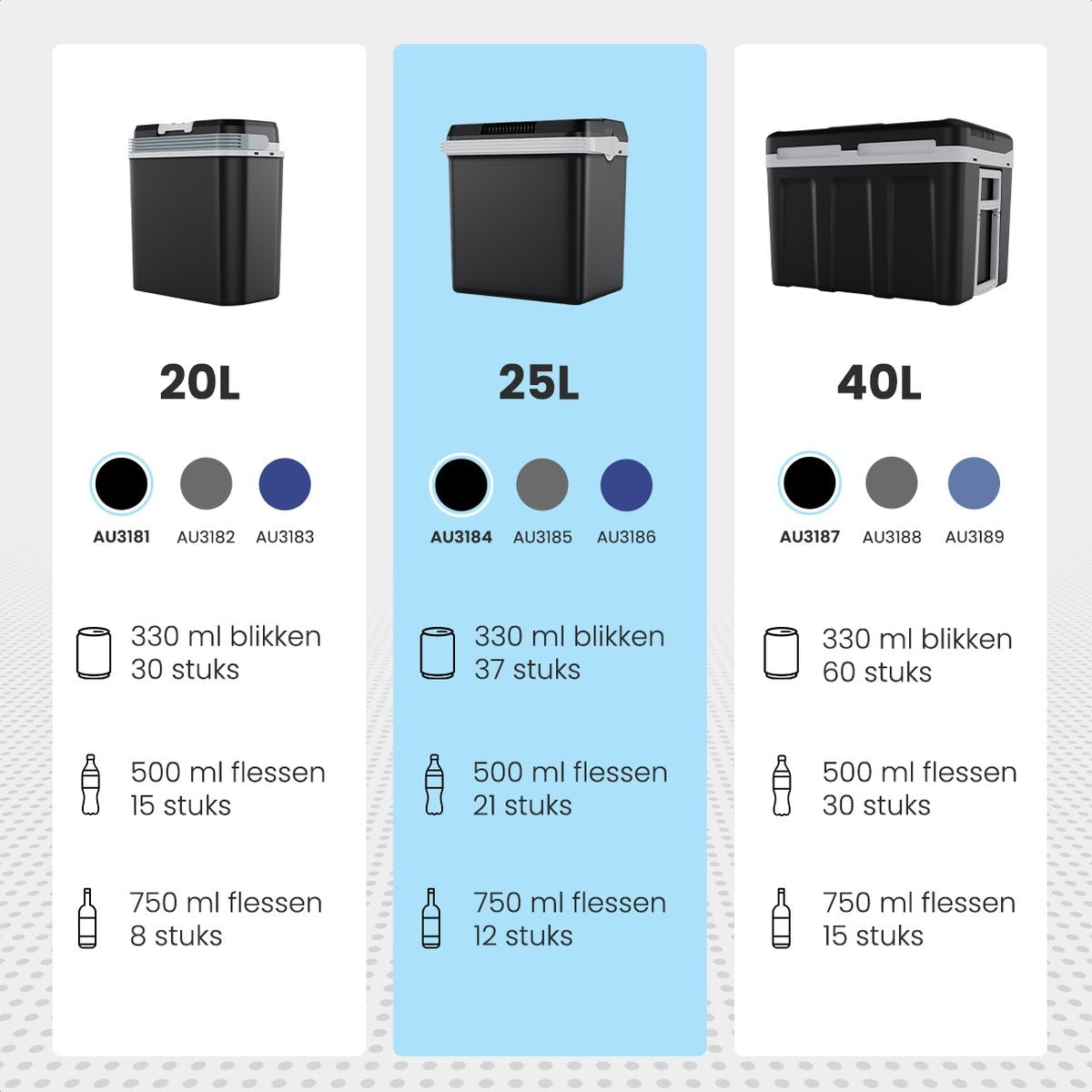 Auronic Electric Kühlbox - Kühlbox - 25L - 12V und 240V - Schwarz