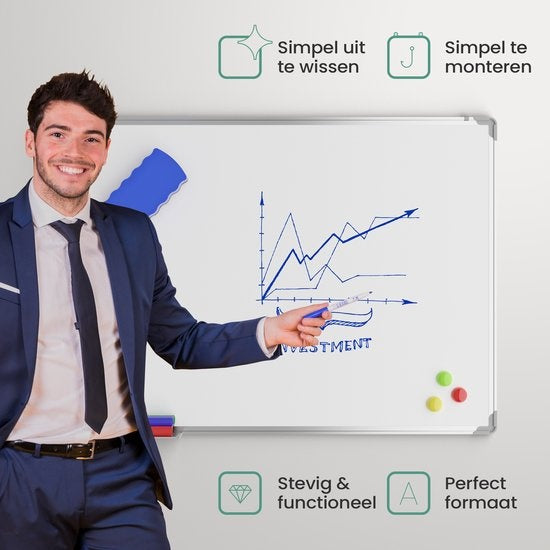 Avalo Whiteboard 60x90 cm - 14 in 1 Set - Whiteboard Magnetic inklusive Marker, Magnete & Radiergummi