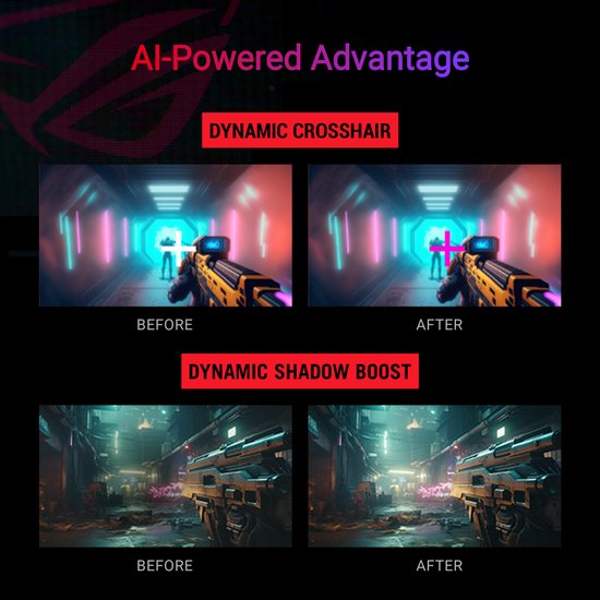 ASUS ROG Strix XG279CNS – Schneller FHD-IPS-Gaming-Monitor – 380 Hz – 0,3 ms – G-Sync-kompatibel – 27 Zoll