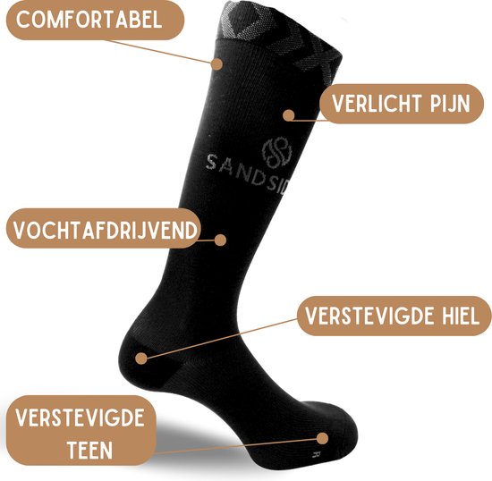 Sandside Compression Socks Premium Daily Use - 2 Paar - Stützsocken Damen und Herren - Kompressionssocken - Laufsocken - Sportsocken - Größe 36-40 S/M