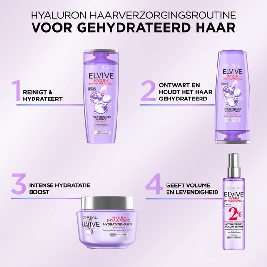 L'Oréal Paris Elvive Hydra Hyaluronic Shampoo - Intensive Feuchtigkeitspflege für glanzloses & trockenes Haar - 250 ml